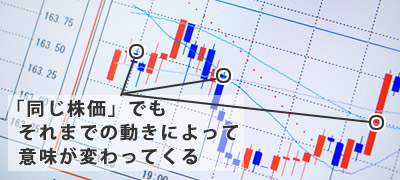 ���������ł�����܂ł̓����ɂ���ĈӖ����ς���Ă���