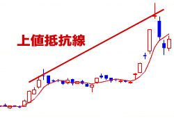 ��l��R���i���W�X�^���X���C���j