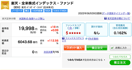 楽天証券の画面