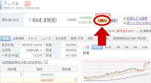 銘柄詳細画面で買いボタンを押す