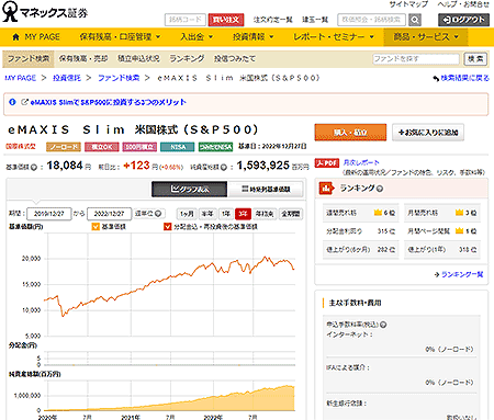 �}�U�D�t�@���h�̏ڍ׉��