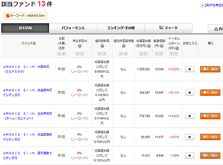 �}�l�b�N�X�،��̓����M���������ʉ��