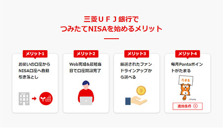 �O�HUFJ��s�̂݂���NISA