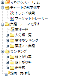 �`���[�g�t�H���I�i�}�l�b�N�X�،��̃c�[���j