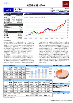 �č������I�������|�[�gBOOK�̌ʖ����̃��|�[�g�y�[�W