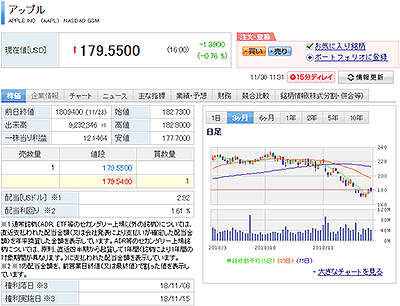 �č����̖�����񂪖L�x�Ō��₷���y�V�،�