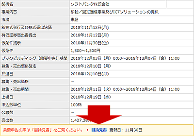 �V�K���J���iIPO�j�^����E���o�iPO�j�̃y�[�W��