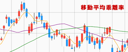 ���ۂ̈ړ����ϐ�