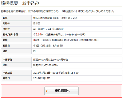 図3．個人向け国債の銘柄概要画面