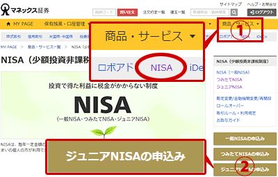 �}�l�b�N�X�،��̃W���j�ANISA�̐\���݂̎菇