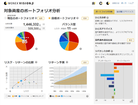 MONEX VISION ���i�}�l�b�N�X�،��̃c�[���j
