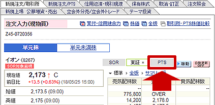 SBI�،��ł�PTS����i��Ԏ�����j�̂���