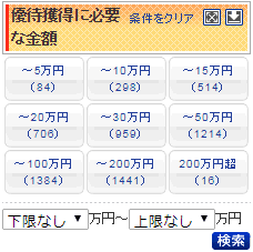 �D�Ҋl���ɕK�v�ȋ��z�Ɖ��������邩�̐���