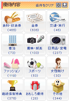 �D�ғ��e�Ɖ��������邩�̐���