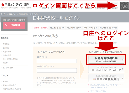 ���O�I�����C���̃��O�C�����